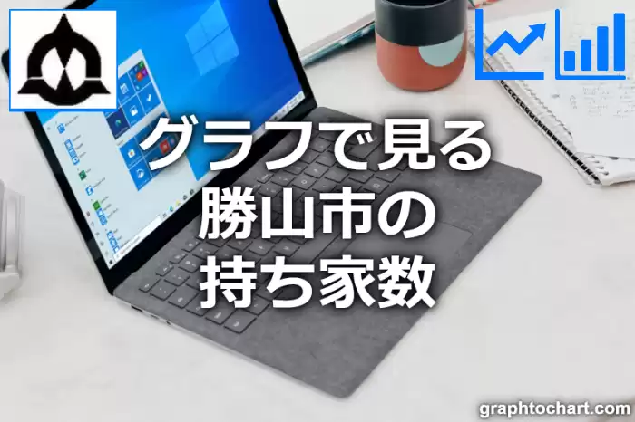 グラフで見る勝山市の持ち家数は多い？少い？(推移グラフと比較)