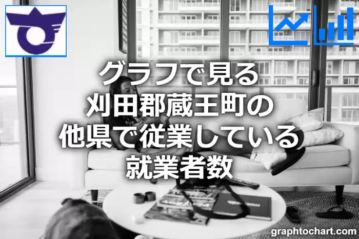 グラフで見る刈田郡蔵王町の他県で従業している就業者数は多い？少い？(推移グラフと比較)