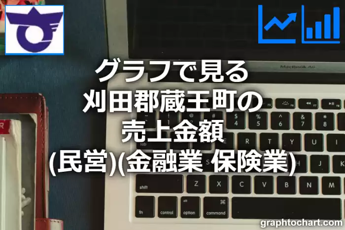 グラフで見る刈田郡蔵王町の金融業，保険業の売上金額（民営）は高い？低い？(推移グラフと比較)