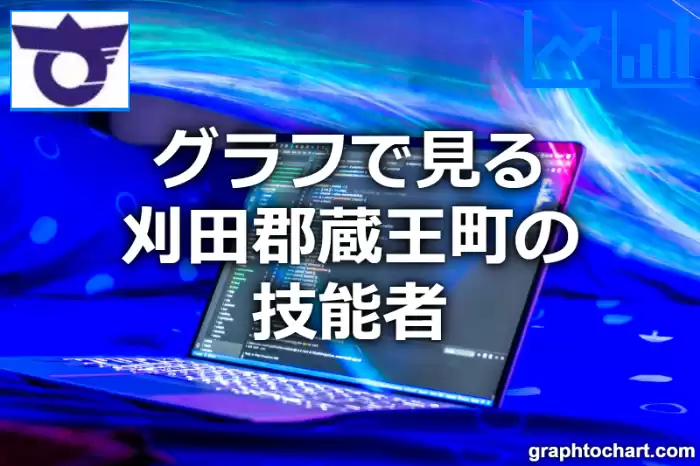 グラフで見る刈田郡蔵王町の技能者は多い？少い？(推移グラフと比較)