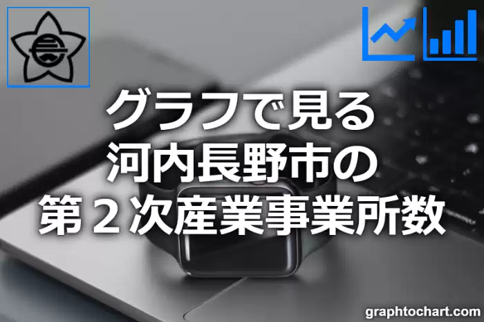 グラフで見る河内長野市の第２次産業事業所数は多い？少い？(推移グラフと比較)