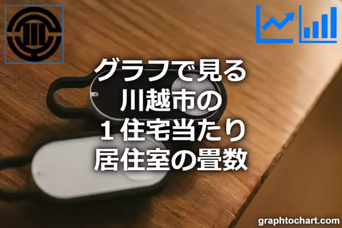 グラフで見る川越市の１住宅当たり居住室の畳数は高い？低い？(推移グラフと比較)