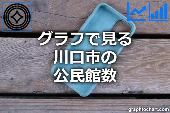 グラフで見る川口市の公民館数は多い？少い？(推移グラフと比較)