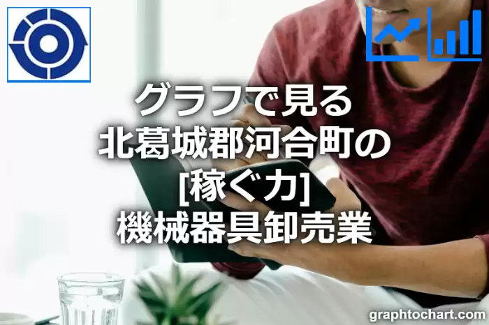 グラフで見る北葛城郡河合町の機械器具卸売業の「稼ぐ力」は高い？低い？(推移グラフと比較)