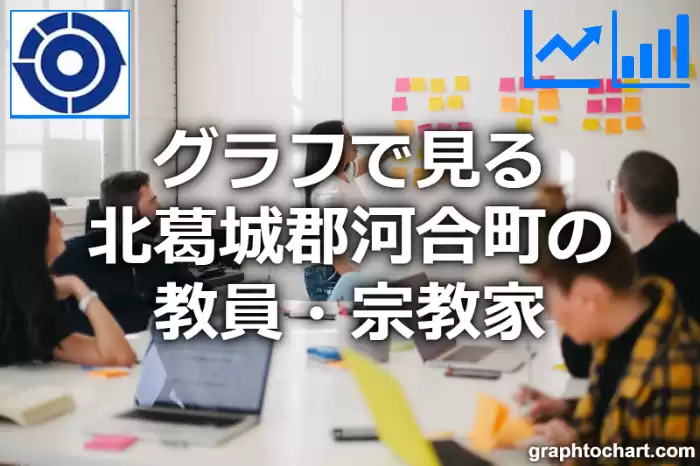 グラフで見る北葛城郡河合町の教員・宗教家は多い？少い？(推移グラフと比較)