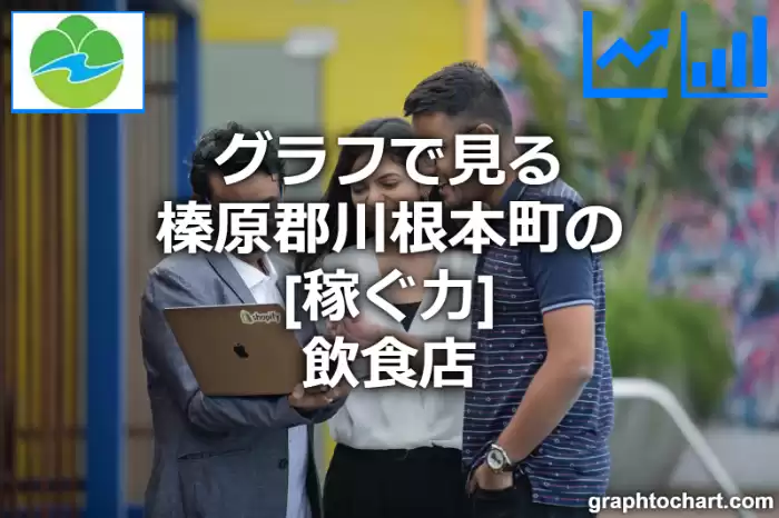 グラフで見る榛原郡川根本町の飲食店の「稼ぐ力」は高い？低い？(推移グラフと比較)