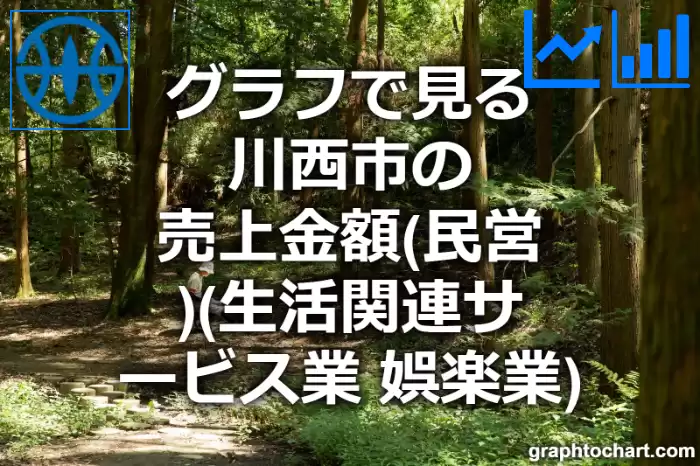 グラフで見る川西市の生活関連サービス業，娯楽業の売上金額（民営）は高い？低い？(推移グラフと比較)