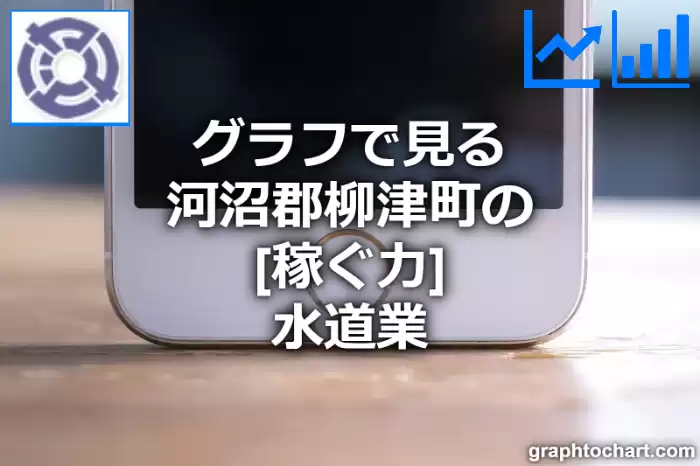 グラフで見る河沼郡柳津町の水道業の「稼ぐ力」は高い？低い？(推移グラフと比較)