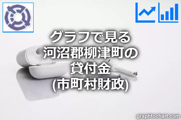 グラフで見る河沼郡柳津町の貸付金は高い？低い？(推移グラフと比較)