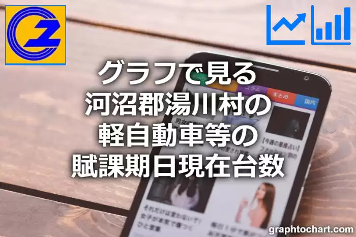 グラフで見る河沼郡湯川村の軽自動車等の賦課期日現在台数は多い？少い？(推移グラフと比較)