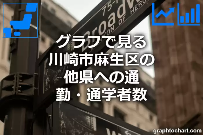 グラフで見る川崎市麻生区の他県への通勤・通学者数は多い？少い？(推移グラフと比較)