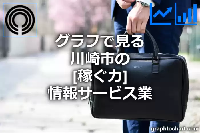 グラフで見る川崎市の情報サービス業の「稼ぐ力」は高い？低い？(推移グラフと比較)