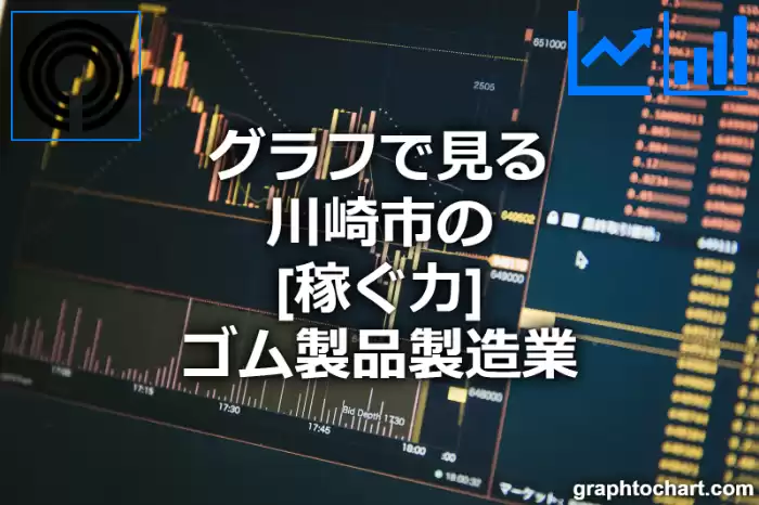 グラフで見る川崎市のゴム製品製造業の「稼ぐ力」は高い？低い？(推移グラフと比較)