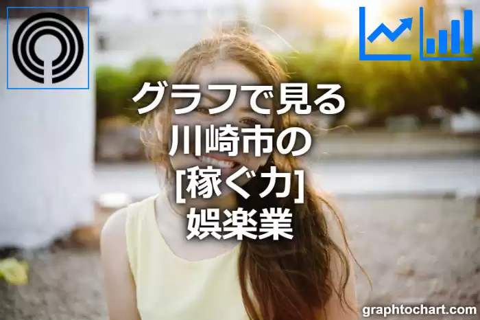グラフで見る川崎市の娯楽業の「稼ぐ力」は高い？低い？(推移グラフと比較)