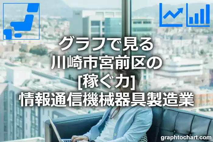 グラフで見る川崎市宮前区の情報通信機械器具製造業の「稼ぐ力」は高い？低い？(推移グラフと比較)