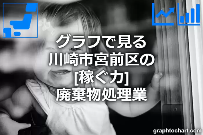 グラフで見る川崎市宮前区の廃棄物処理業の「稼ぐ力」は高い？低い？(推移グラフと比較)