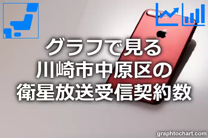 グラフで見る川崎市中原区の衛星放送受信契約数は多い？少い？(推移グラフと比較)