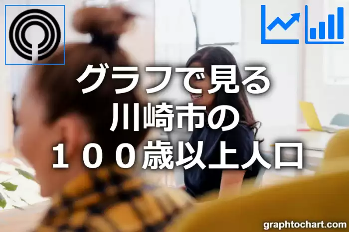 グラフで見る川崎市の１００歳以上人口は多い？少い？(推移グラフと比較)