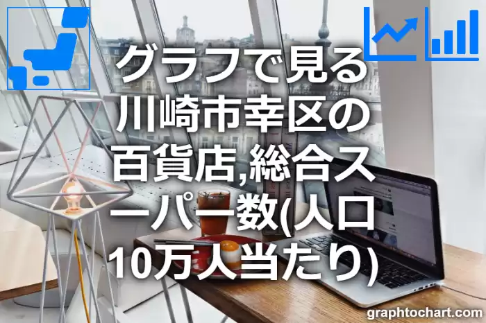 グラフで見る川崎市幸区の百貨店,総合スーパー数（人口10万人当たり）は多い？少い？(推移グラフと比較)