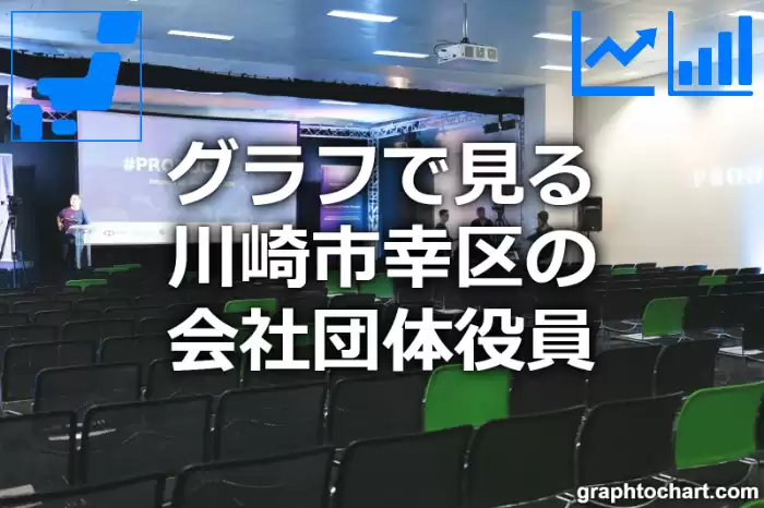 グラフで見る川崎市幸区の会社団体役員は多い？少い？(推移グラフと比較)