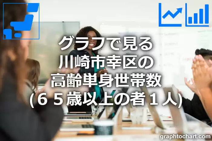 グラフで見る川崎市幸区の高齢単身世帯数（６５歳以上の者１人）は多い？少い？(推移グラフと比較)
