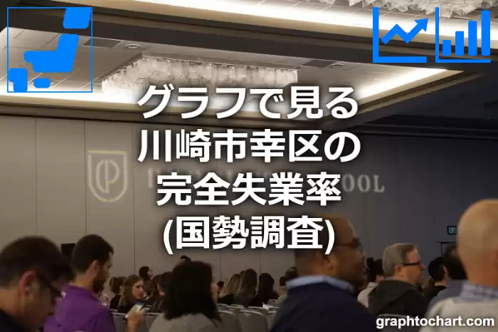 グラフで見る川崎市幸区の完全失業率は高い？低い？(推移グラフと比較)