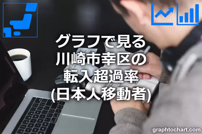 グラフで見る川崎市幸区の転入超過率（日本人移動者）は高い？低い？(推移グラフと比較)