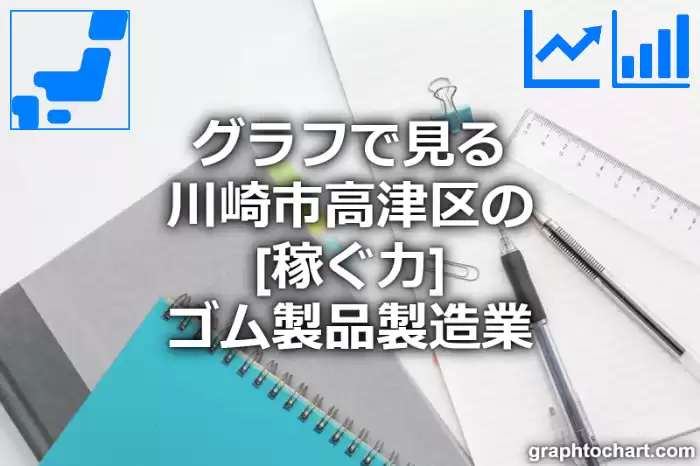 グラフで見る川崎市高津区のゴム製品製造業の「稼ぐ力」は高い？低い？(推移グラフと比較)