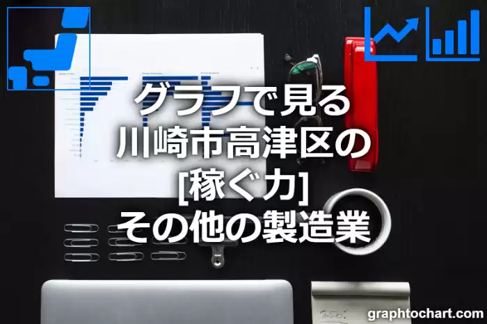 グラフで見る川崎市高津区のその他の製造業の「稼ぐ力」は高い？低い？(推移グラフと比較)