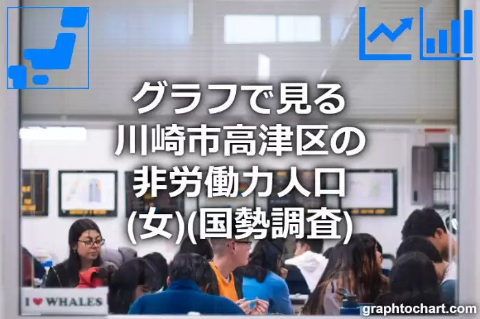 グラフで見る川崎市高津区の非労働力人口（女）は多い？少い？(推移グラフと比較)