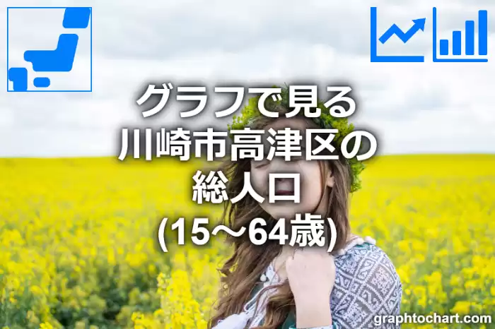 グラフで見る川崎市高津区の生産年齢人口（15～64歳）は多い？少い？(推移グラフと比較)