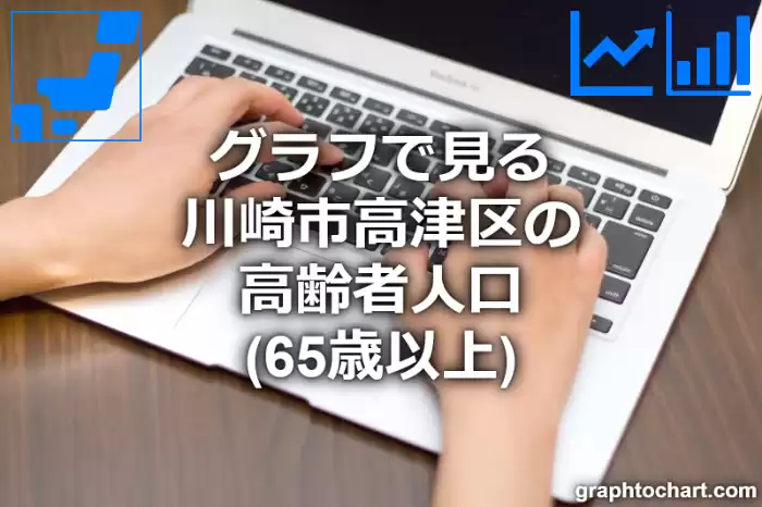 グラフで見る川崎市高津区の高齢者人口（65歳以上）は多い？少い？(推移グラフと比較)