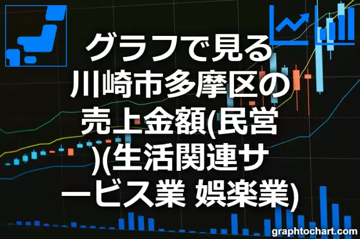 グラフで見る川崎市多摩区の生活関連サービス業，娯楽業の売上金額（民営）は高い？低い？(推移グラフと比較)