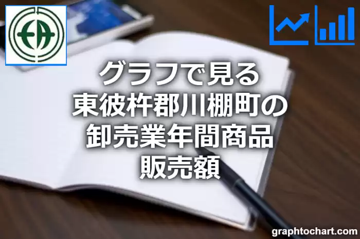 グラフで見る東彼杵郡川棚町の卸売業年間商品販売額は高い？低い？(推移グラフと比較)