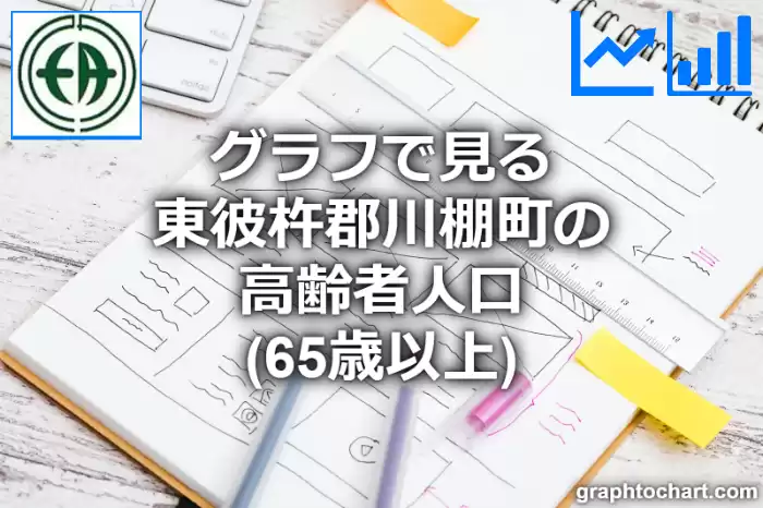 グラフで見る東彼杵郡川棚町の高齢者人口（65歳以上）は多い？少い？(推移グラフと比較)