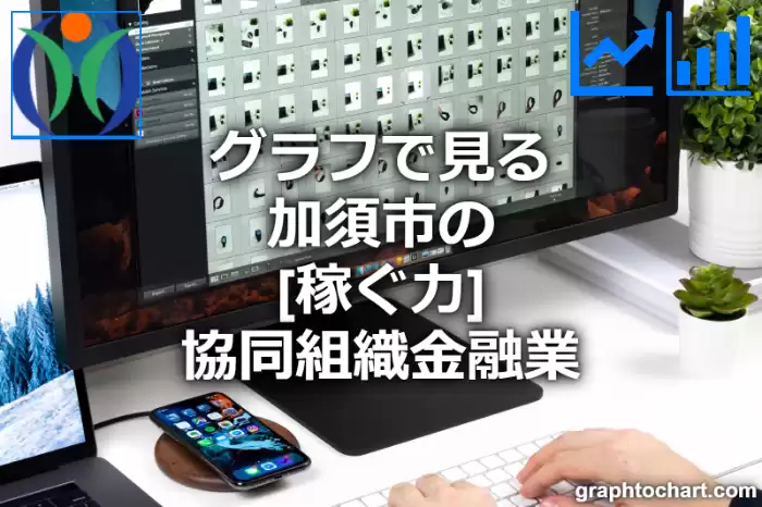 グラフで見る加須市の協同組織金融業の「稼ぐ力」は高い？低い？(推移グラフと比較)