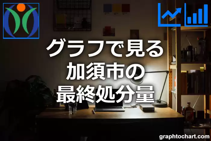 グラフで見る加須市の最終処分量は多い？少い？(推移グラフと比較)