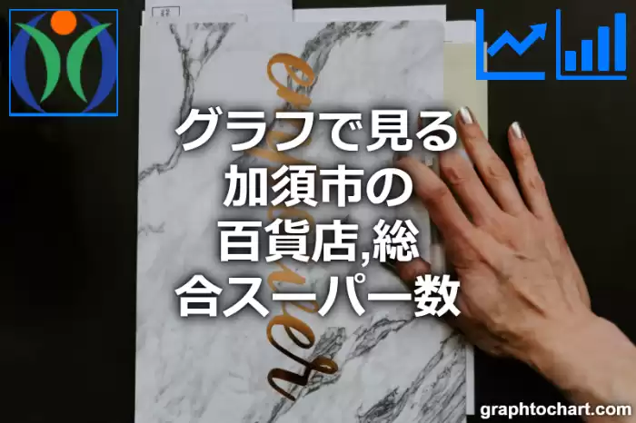 グラフで見る加須市の百貨店,総合スーパー数は多い？少い？(推移グラフと比較)