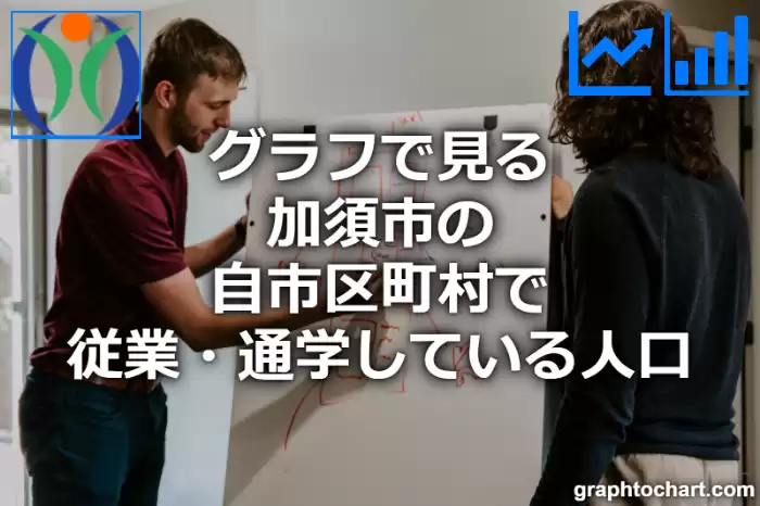 グラフで見る加須市の自市区町村で従業・通学している人口は多い？少い？(推移グラフと比較)