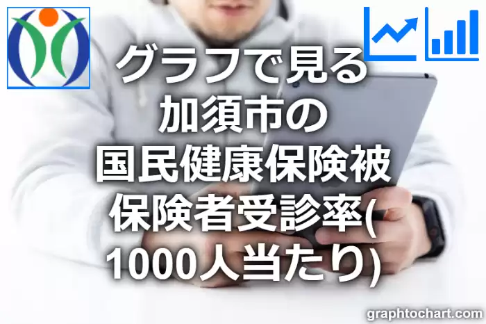 グラフで見る加須市の国民健康保険被保険者受診率（1000人当たり）は高い？低い？(推移グラフと比較)