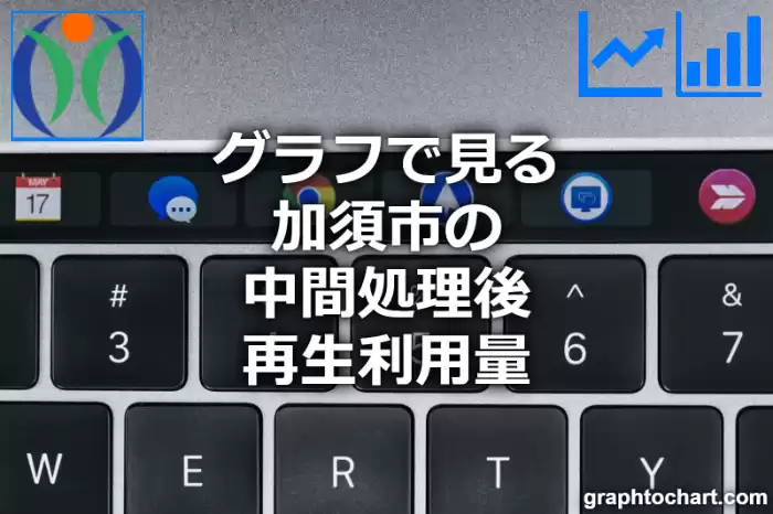 グラフで見る加須市の中間処理後再生利用量は多い？少い？(推移グラフと比較)