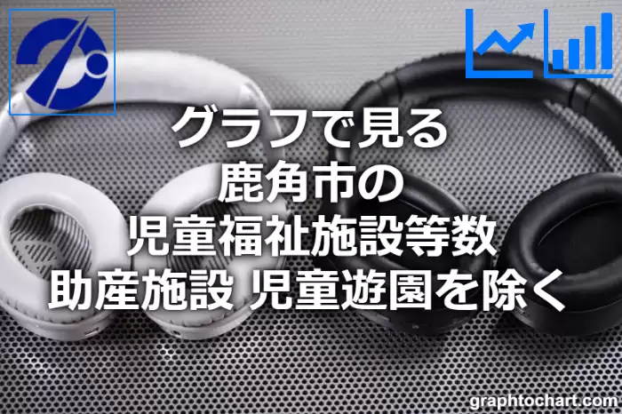 グラフで見る鹿角市の児童福祉施設等数（助産施設，児童遊園を除く）は多い？少い？(推移グラフと比較)