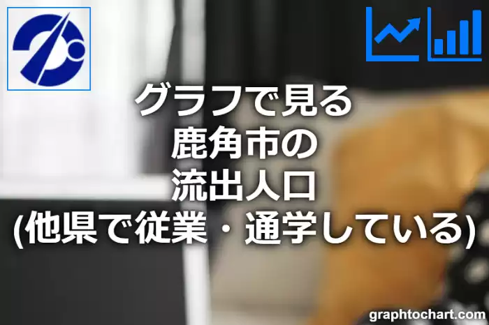 グラフで見る鹿角市の流出人口（他県で従業・通学している人口）は多い？少い？(推移グラフと比較)