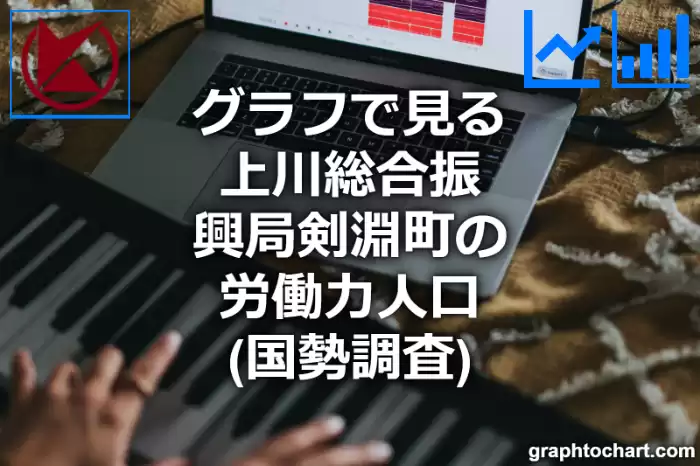 グラフで見る上川総合振興局剣淵町の労働力人口は多い？少い？(推移グラフと比較)