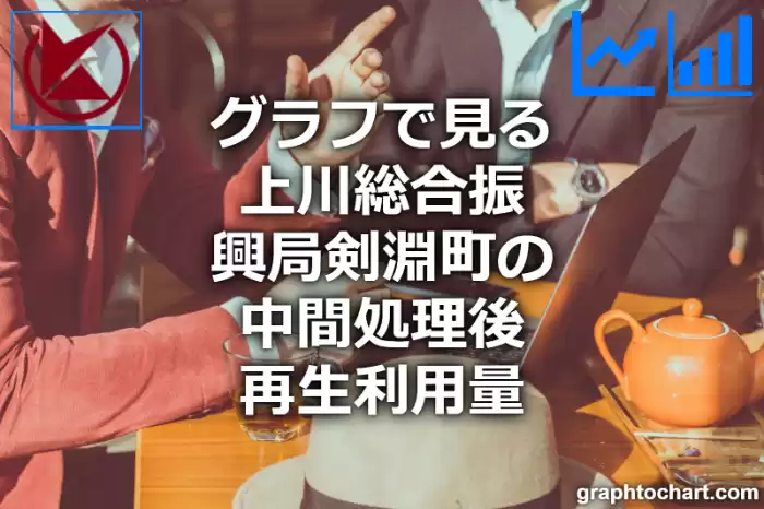 グラフで見る上川総合振興局剣淵町の中間処理後再生利用量は多い？少い？(推移グラフと比較)