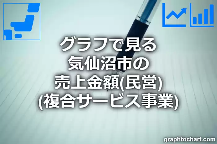 グラフで見る気仙沼市の複合サービス事業の売上金額（民営）は高い？低い？(推移グラフと比較)