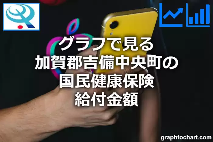 グラフで見る加賀郡吉備中央町の国民健康保険給付金額は高い？低い？(推移グラフと比較)