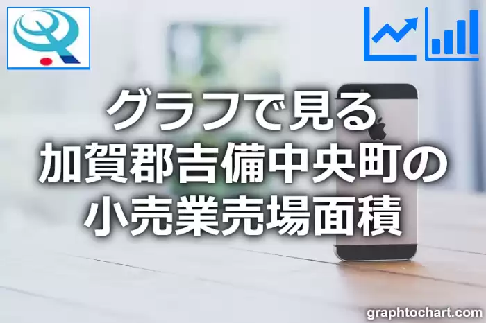 グラフで見る加賀郡吉備中央町の小売業売場面積は広い？狭い？(推移グラフと比較)