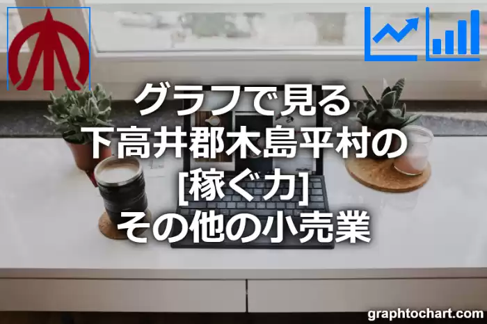 グラフで見る下高井郡木島平村のその他の小売業の「稼ぐ力」は高い？低い？(推移グラフと比較)