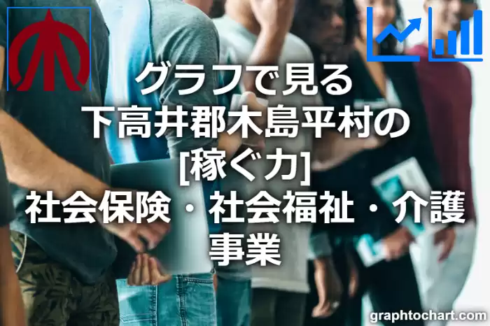 グラフで見る下高井郡木島平村の社会保険・社会福祉・介護事業の「稼ぐ力」は高い？低い？(推移グラフと比較)